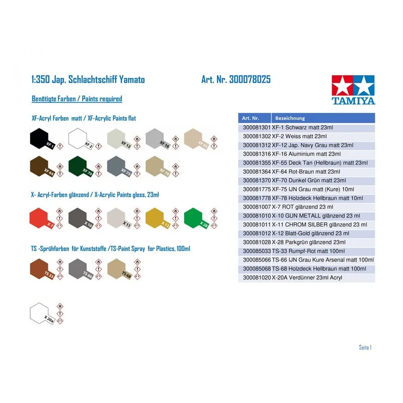 Tamiya Maquette Bateau Yamato Nouveau Moule 12 Tamiya Maquette Bateau Yamato Nouveau Moule – Image 10